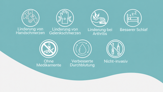 AURALIS Handmassage-Handschuh mit Wärme