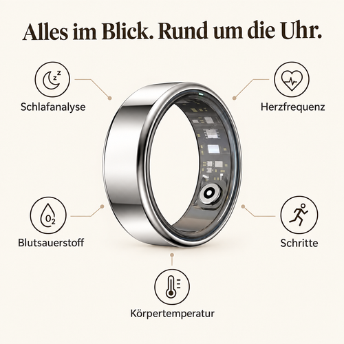 Funktionen: Schlaf, Herzfrequenz, Blutsauerstoff, Schritte, Temperatur