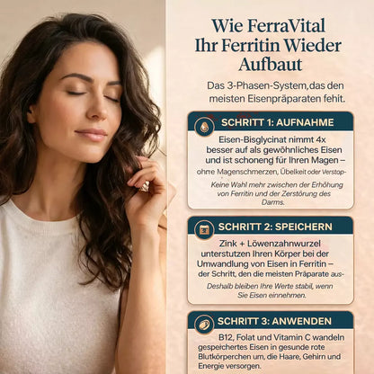 FerraVital™ • Dichteres, Kräftigeres Haar