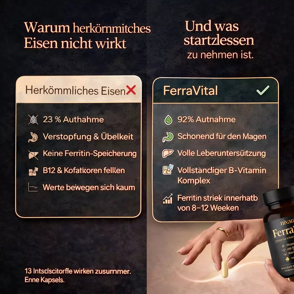 FerraVital™ • Dichteres, Kräftigeres Haar